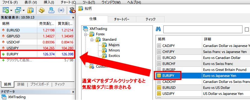 アイコンをダブルクリックすると気配値に追加される