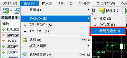 PC版MT5の時間足設定