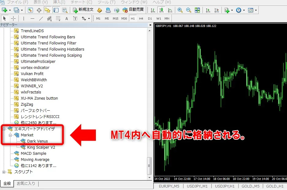 MQL5でダウンロードしたEAは自動的にMT4へ格納される