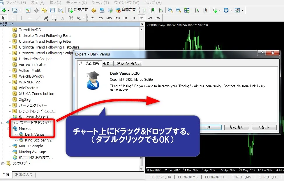 海外FXの自動売買で使いたいEAをMT4チャート上にドラッグ&ドロップする