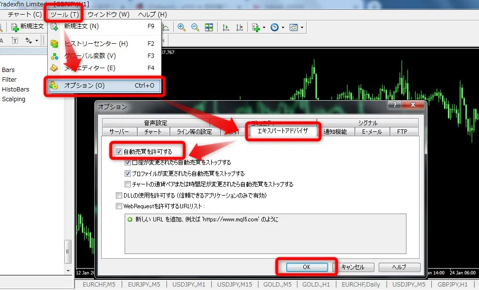 オプション画面で「自動売買を許可する」にチェックすれば自動売買の設定作業は完了