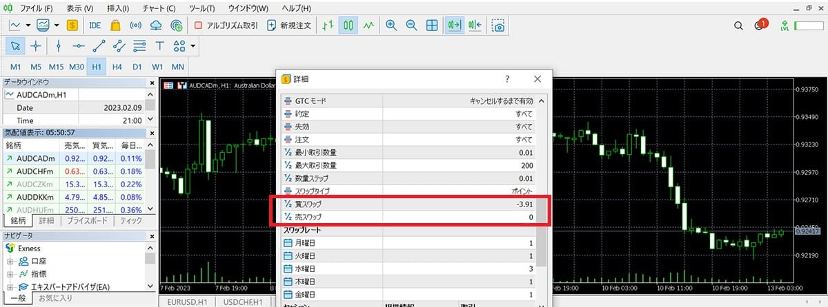 Exness(エクスネス)スワップポイントの確認方法2