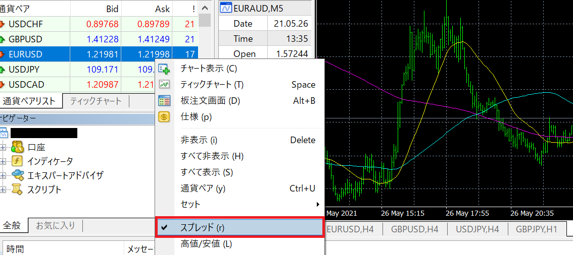 Exnessリアルタイムスプレッド表示方法