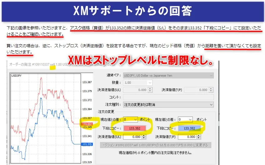 XMはストップレベルに制限がない