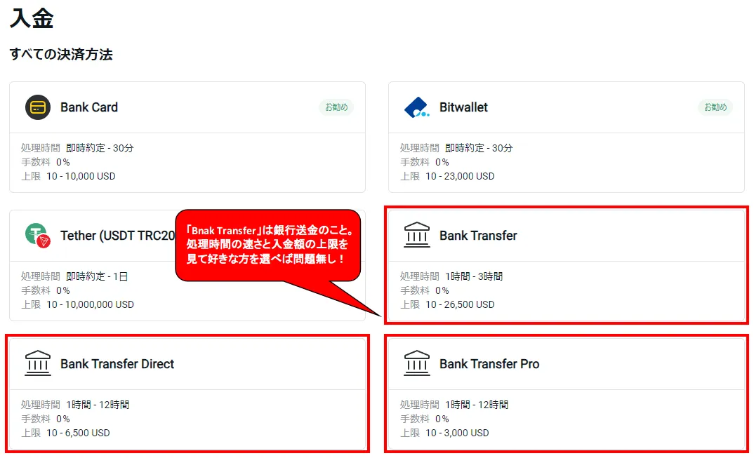 Exnessの銀行送金の入金方法は3種類