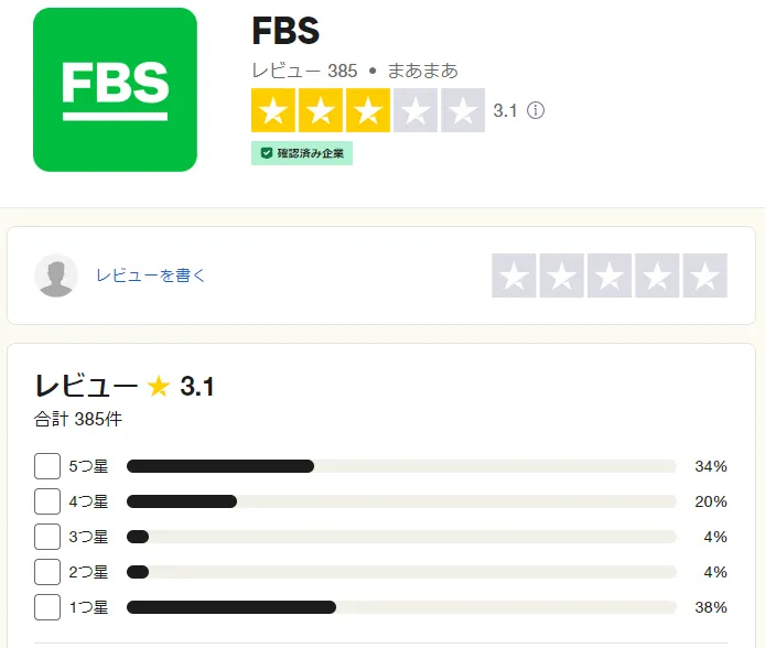 TrustpilotにおけるFBSの評価