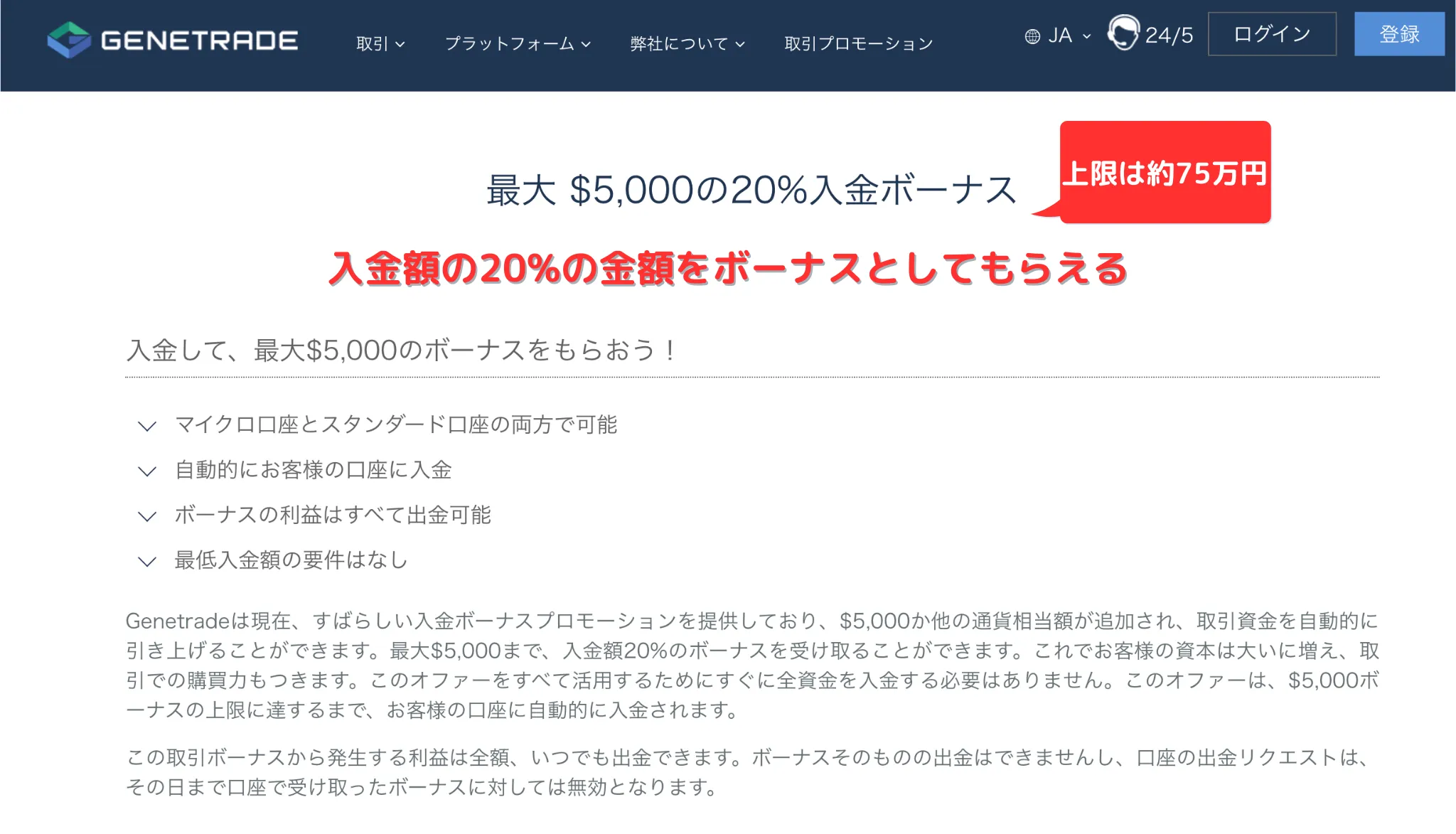 Genetradeの入金ボーナス