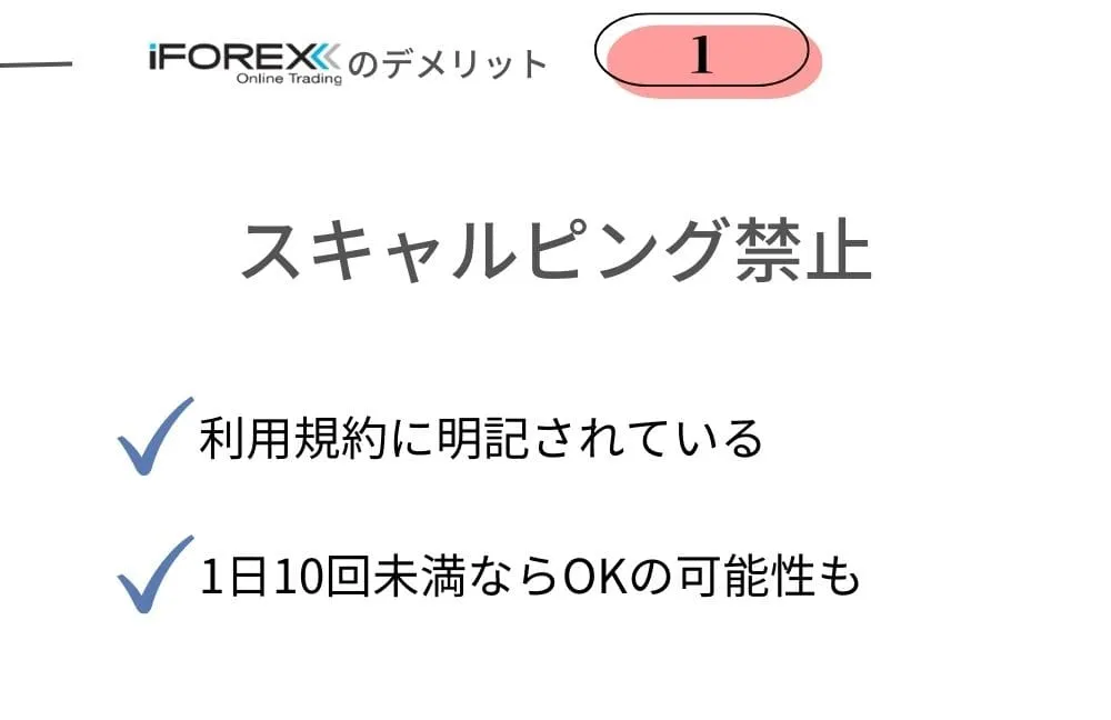 iFOREX(アイフォレックス)のデメリット①スキャルピング禁止