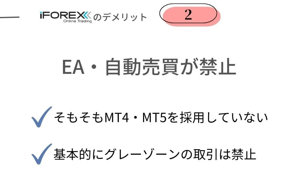 iFOREX(アイフォレックス)のデメリット②EA・自動売買禁止
