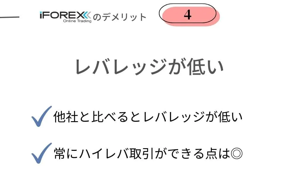 iFOREX(アイフォレックス)のデメリット④レバレッジ400倍は海外FX業者としては低い