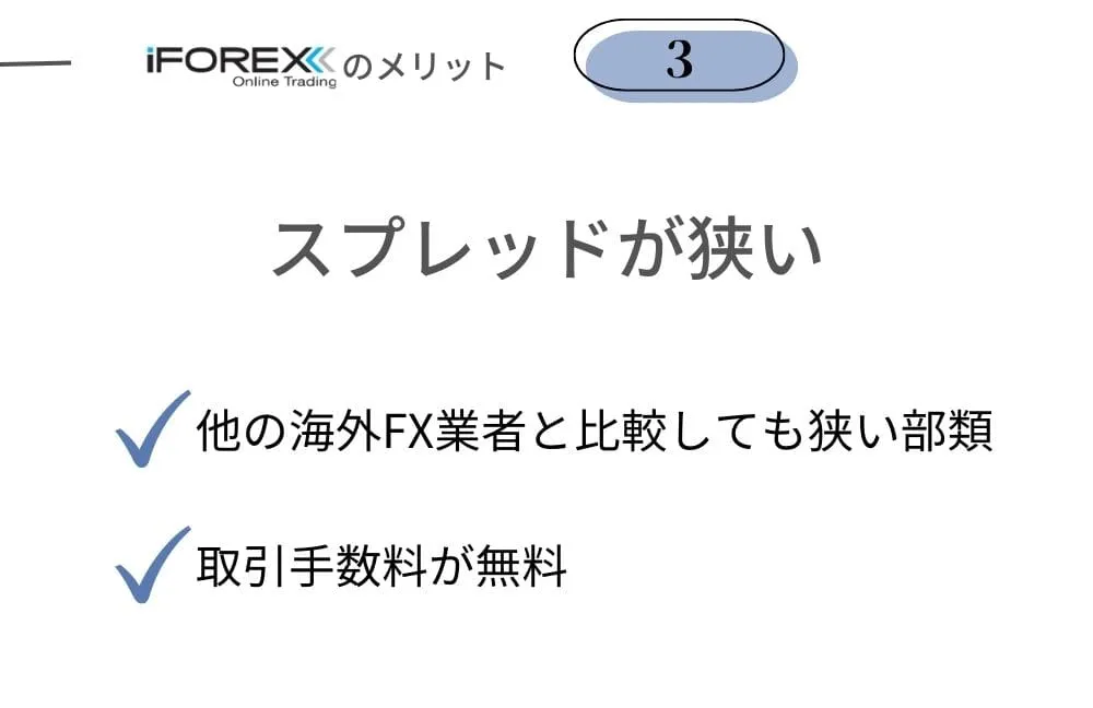 iFOREX(アイフォレックス)のメリット③スプレッドが狭い&取引手数料無料