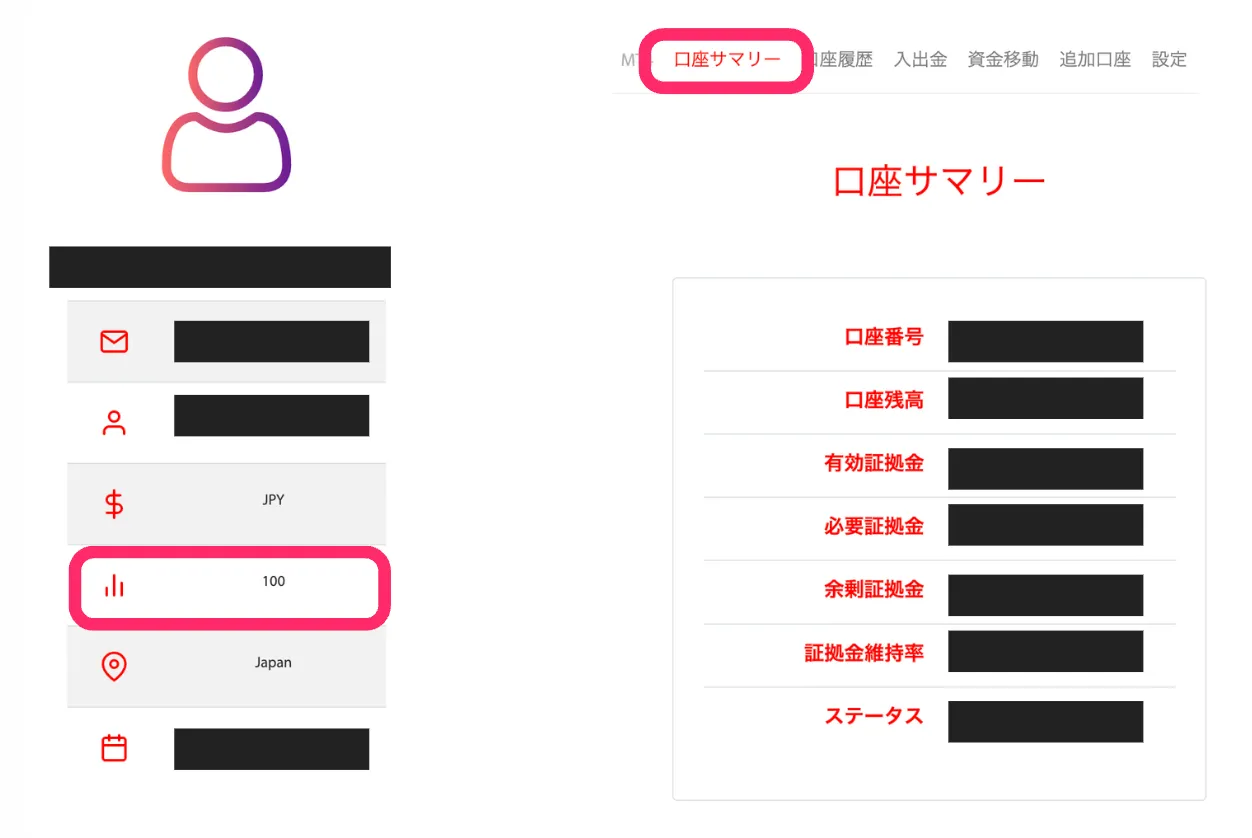 Tradeviewのレバレッジを確認する方法②画面の左側にレバレッジが記載されているので確認しましょう