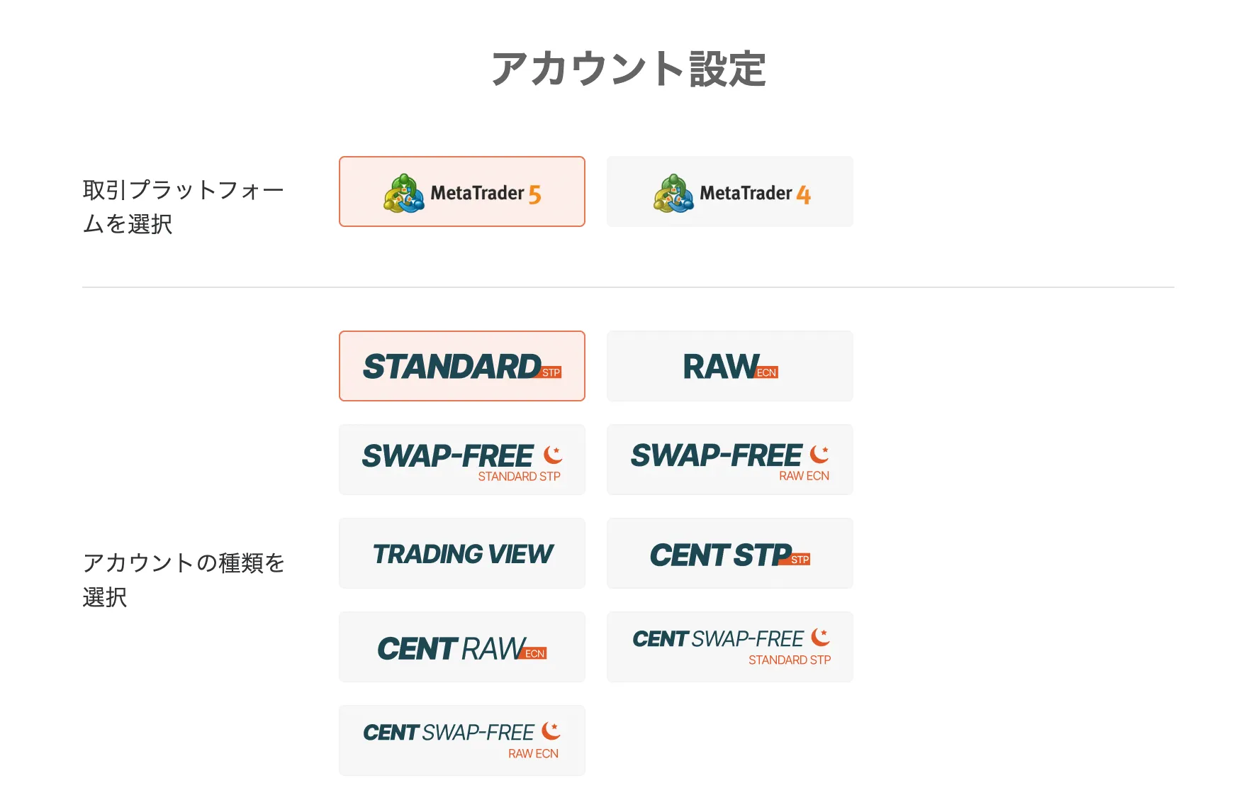 Vantageの口座を開設する方法