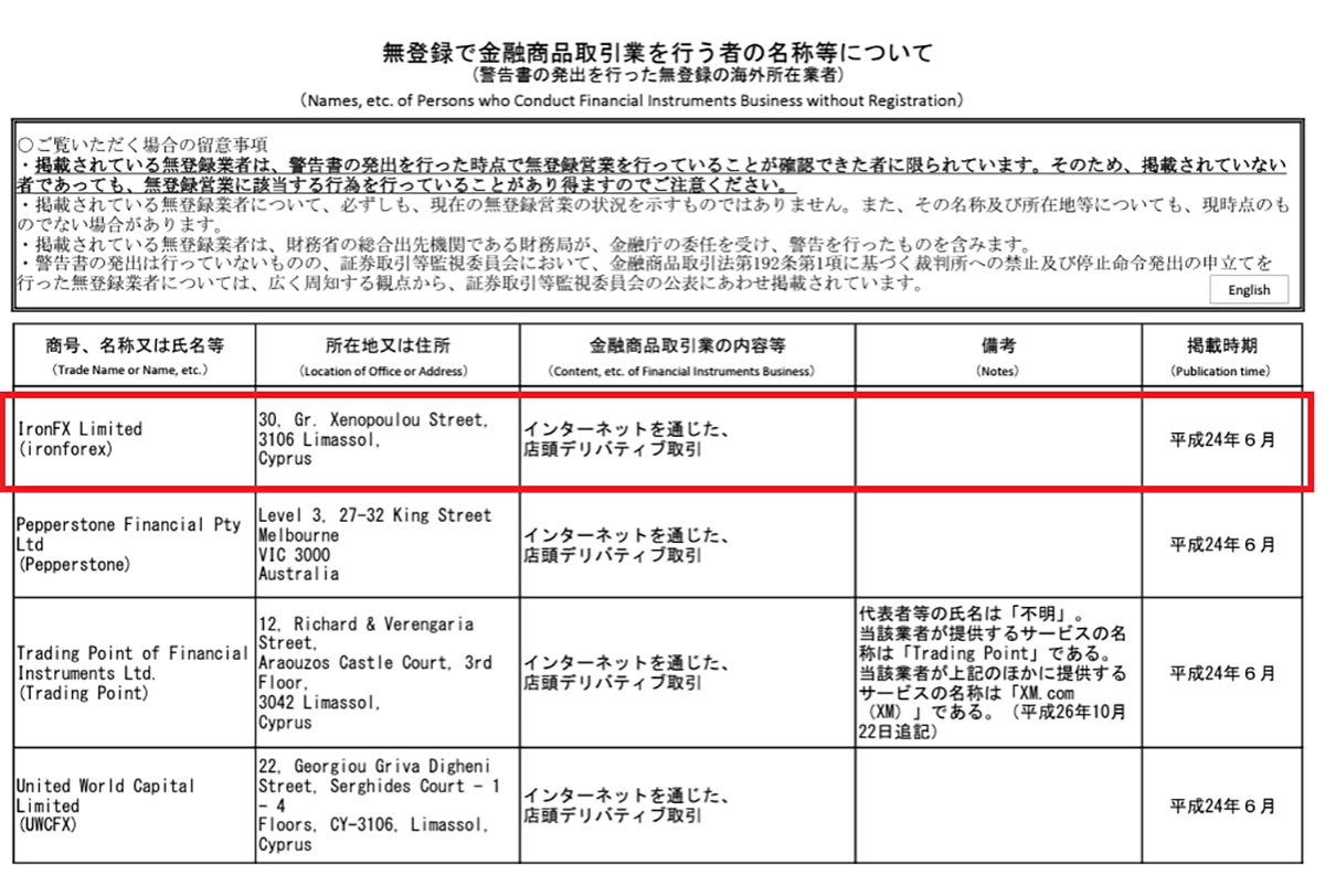 IronFX(アイアンFX)金融庁の警告