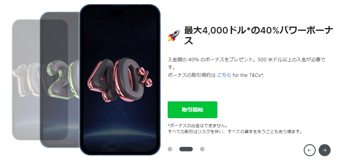 IronFXの40%パワーボーナス