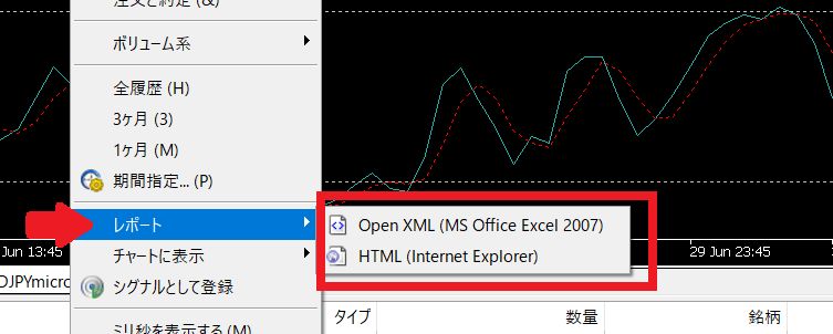 XMのMT4/MT5のレポート保存