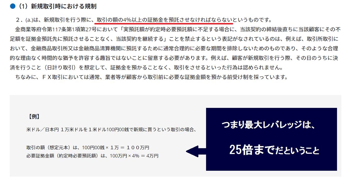 個人顧客を相手方とするFX取引に係る証拠金規制