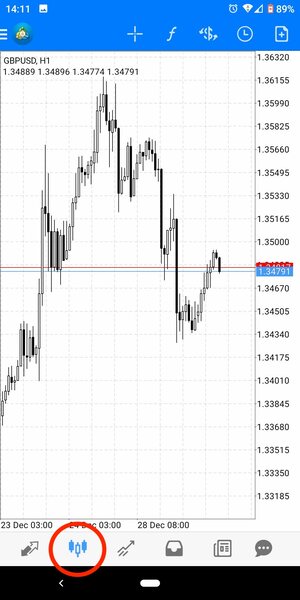 MT4アプリの使い方-チャート表示1