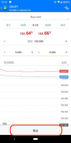 MT4アプリの使い方-指値/逆指値注文