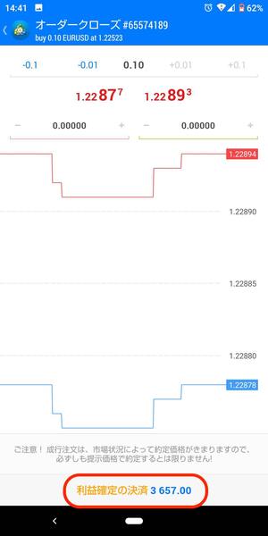 MT4アプリの使い方-決済画面 