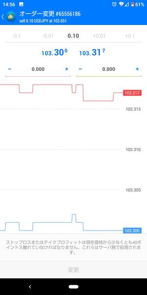 MT4アプリの使い方-決済方法