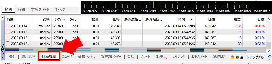 口座履歴タブで取引履歴の確認可能