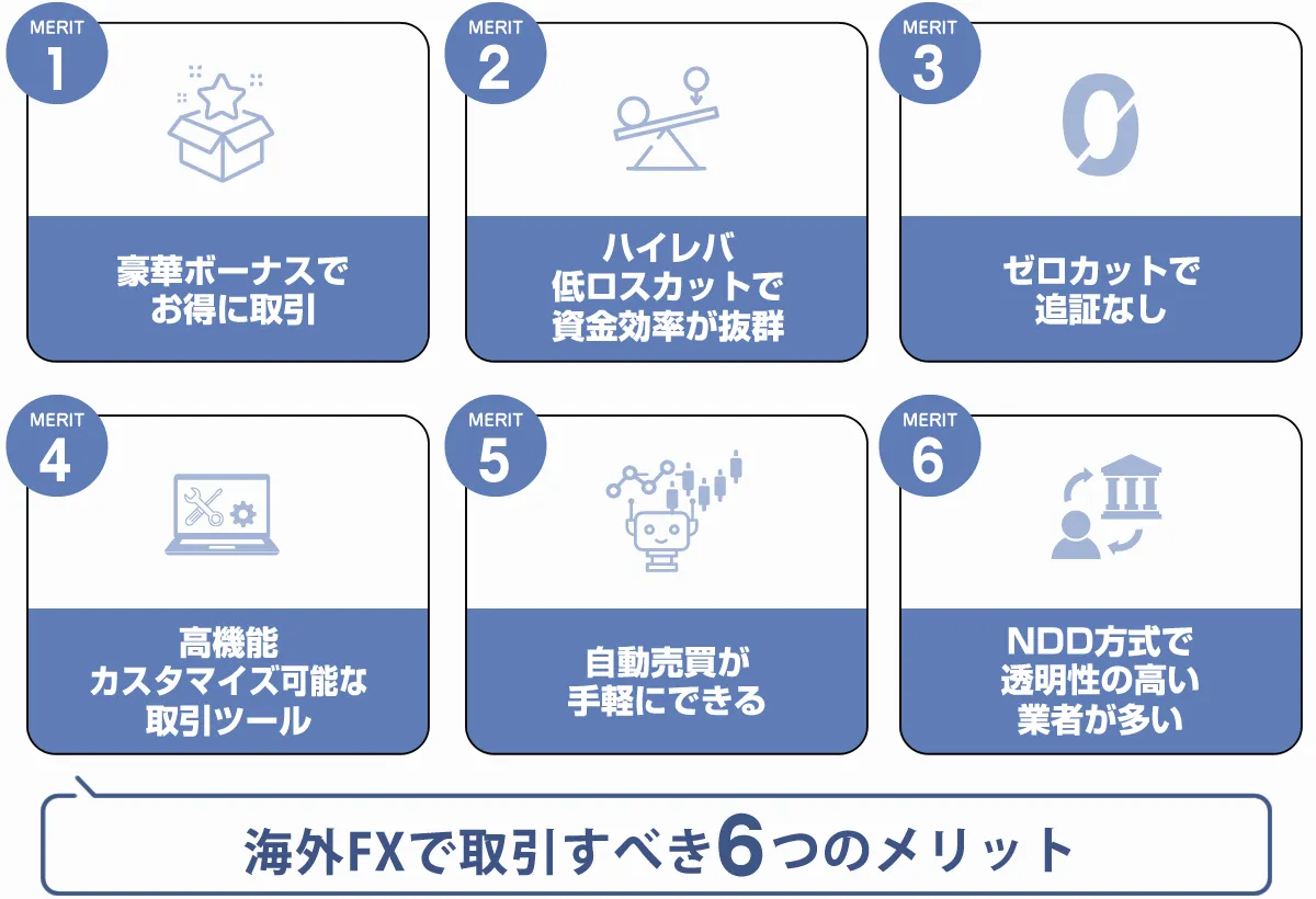 海外FXのメリット