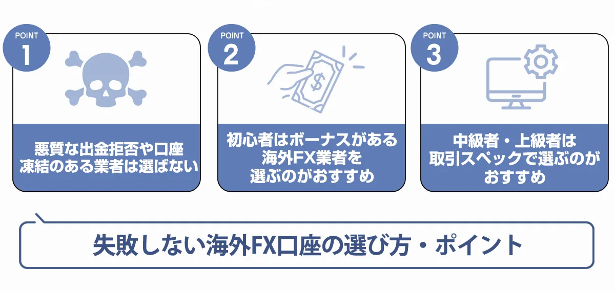 海外FX業者の選び方