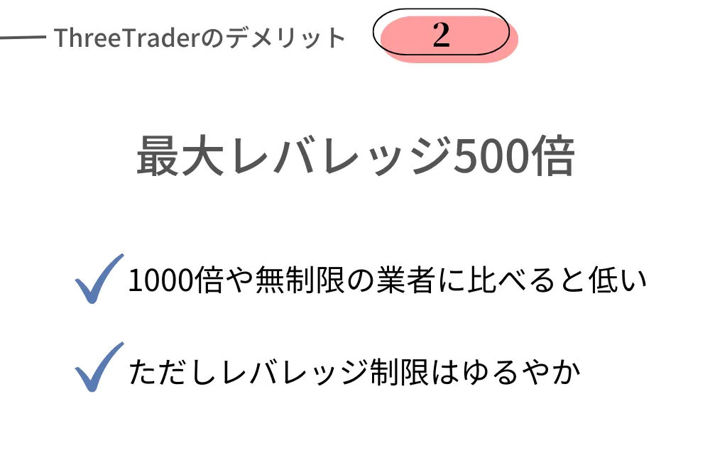 ThreeTraderのデメリット②最大レバレッジが低い