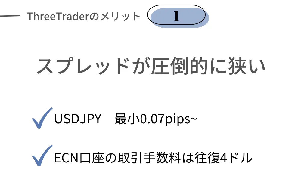 ThreeTraderの良い評判①スプレッドが狭い