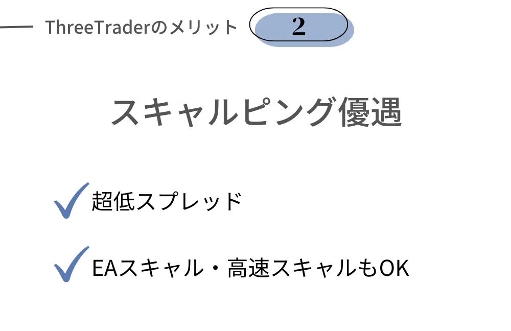 ThreeTraderの良い評判②スキャルピングが有利