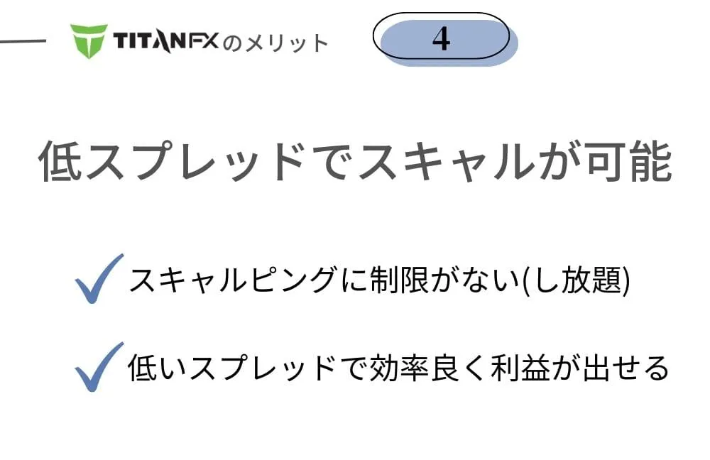 TitanFX(タイタンFX)のメリット④低スプレッドでスキャルピングし放題