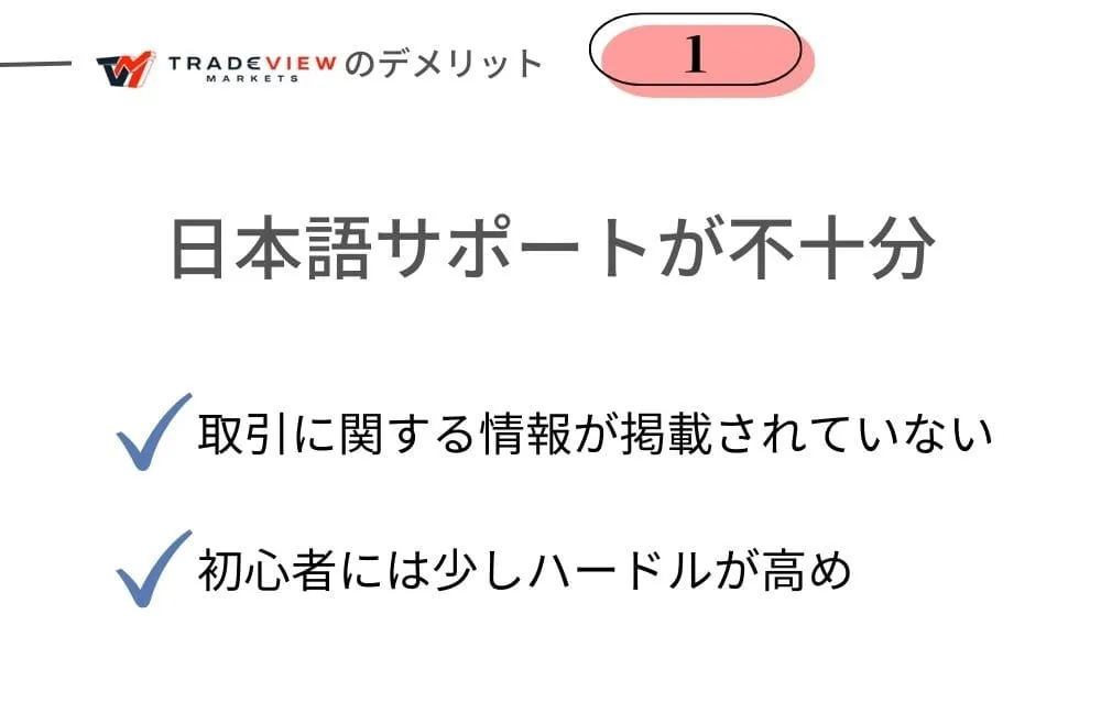 Tradeview(トレードビュー)のデメリット①日本語サポートが分かりにくい