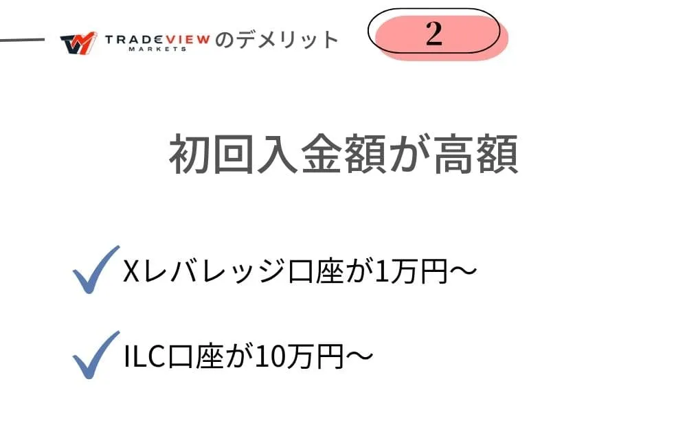 Tradeview(トレードビュー)のデメリット②初回入金額が高額