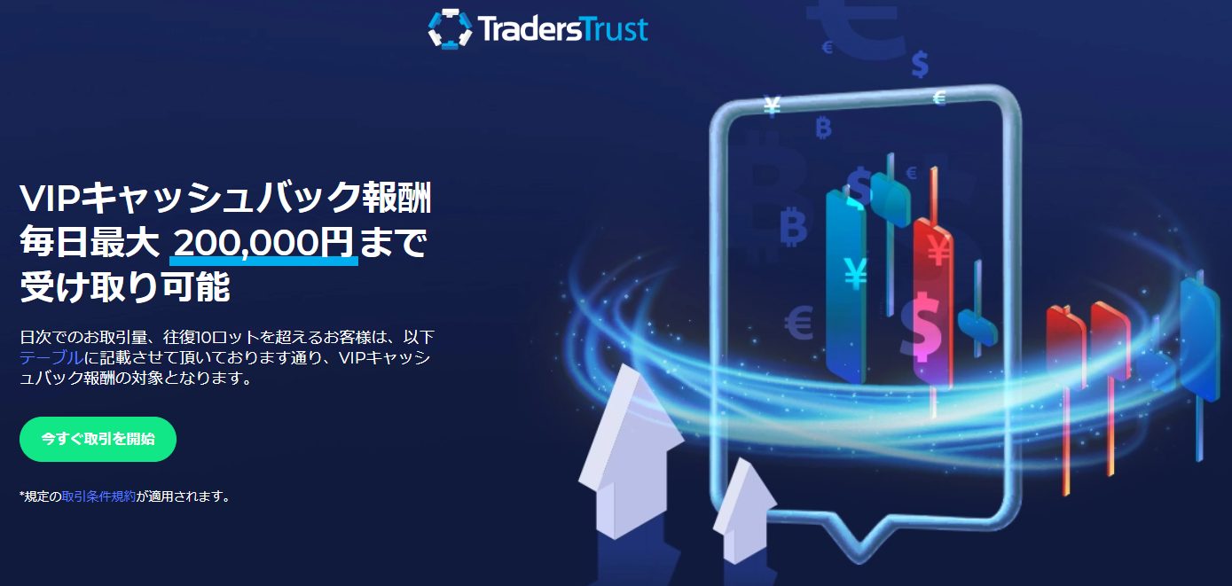 TradersTrust(TTCM)のキャッシュバック