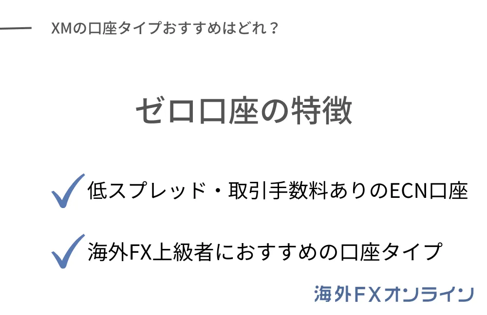 XMTradingゼロ口座の特徴