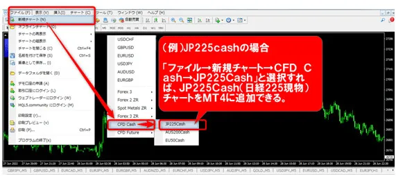 XMのMT4にCFD商品を追加する方法