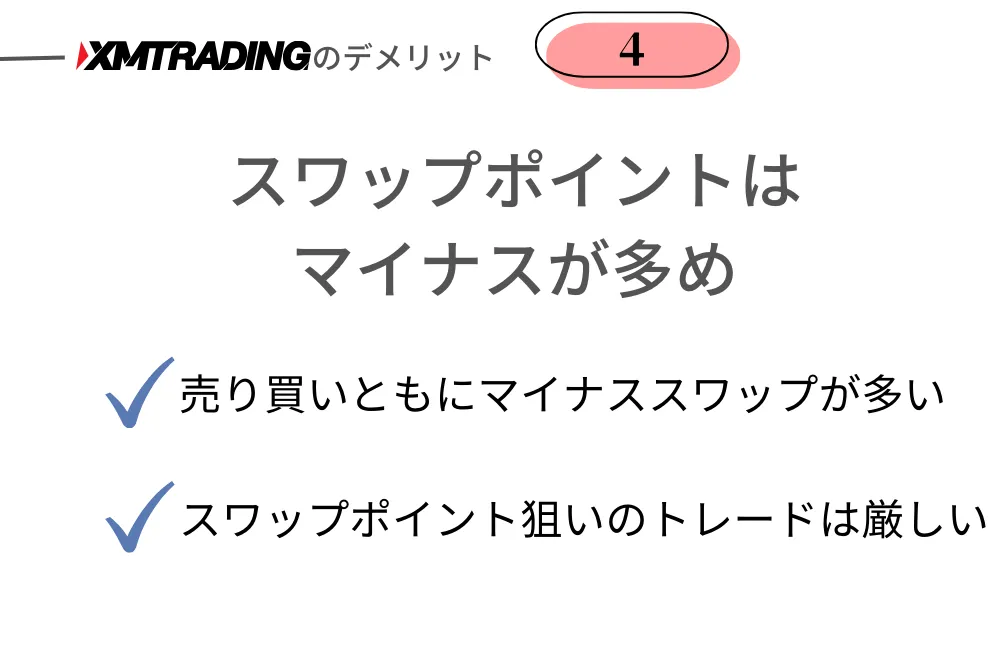 XMTrading(エックスエムトレーディング)のデメリット④スワップポイントはマイナスが多い