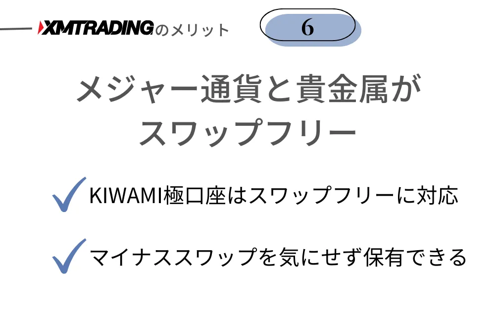 XMTrading(エックスエムトレーディング)のメリット⑥メジャー通貨・貴金属がスワップフリー