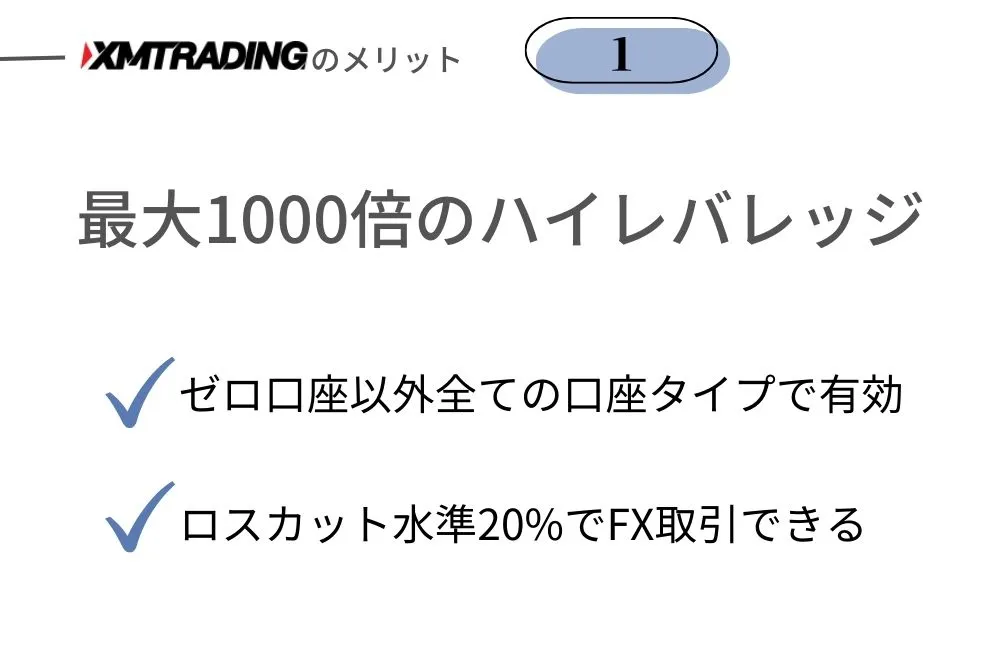 XMTrading(エックスエムトレーディング)のメリット①最大1000倍のハイレバレッジ、ゼロカット採用