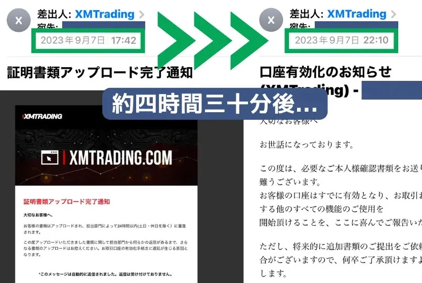 海外FXオンラインメンバーがXMで口座開設してみた結果