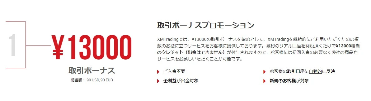 XMtrading新規口座開設ボーナス