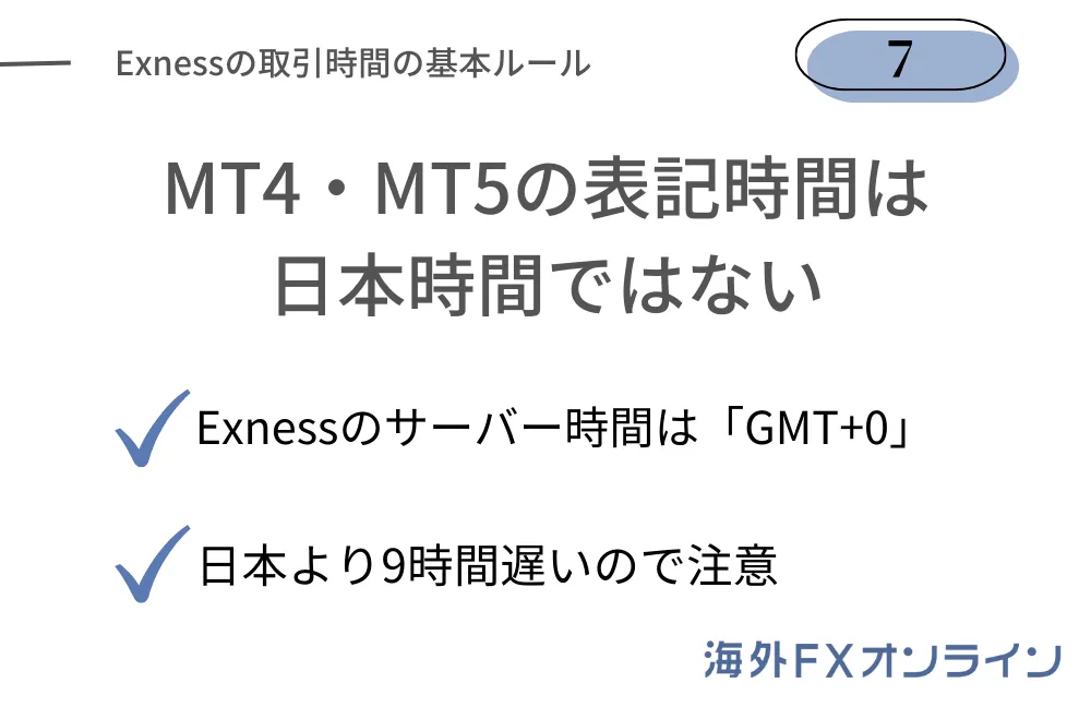 Exness(エクスネス)の取引時間の基本ルール⑦ExnessのMT4・MT5の表示時間はサーバー時間(GMT+0)