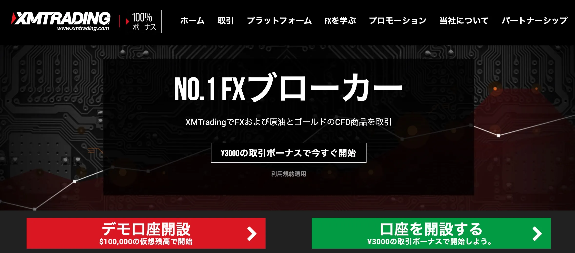 ビットコイン1万円チャレンジにおすすめの海外FX業者XMTrading