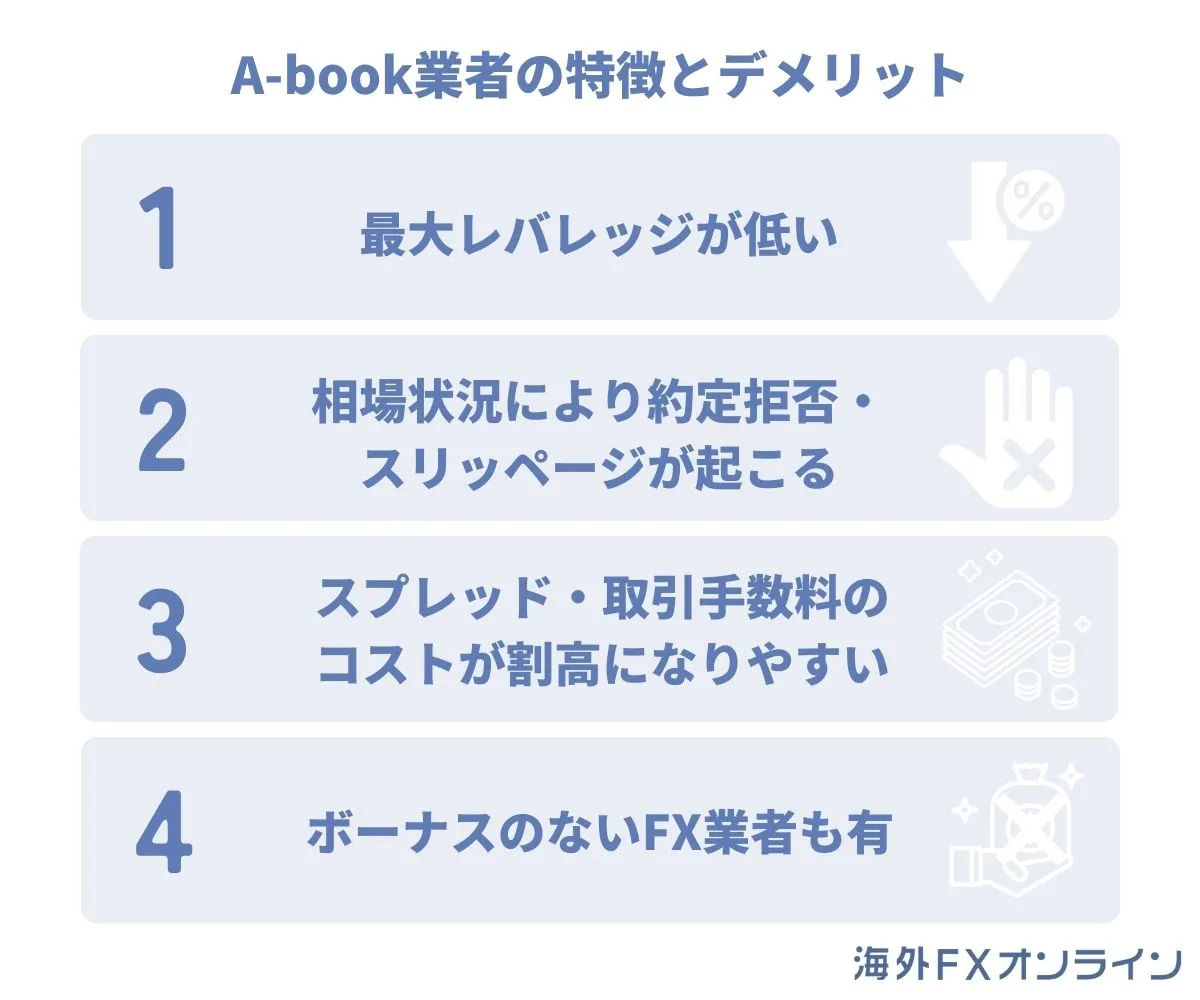 A-book業者の特徴とデメリット