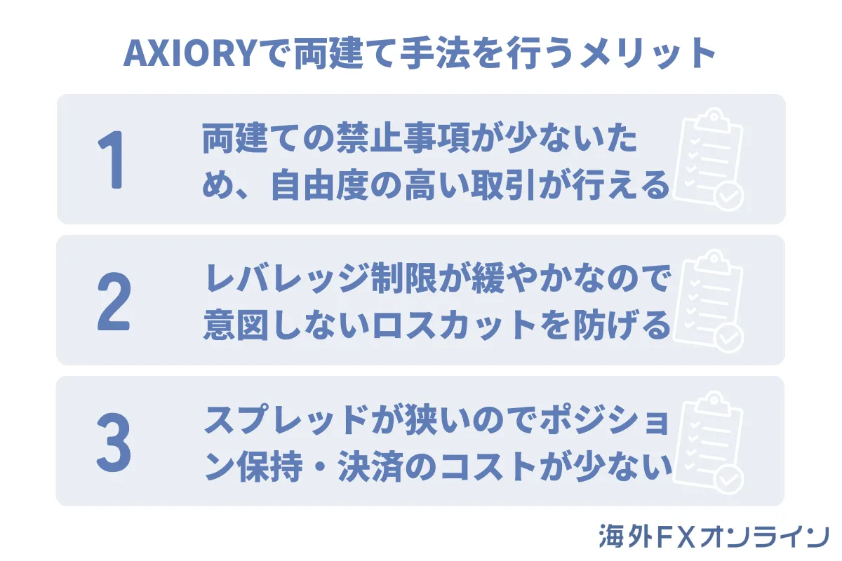 AXIORY(アキシオリー)で両建て手法を行うメリット