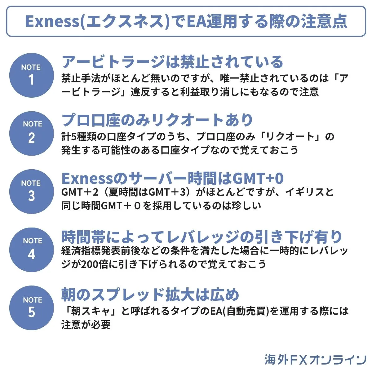 Exness(エクスネス)でEA運用する際の注意点