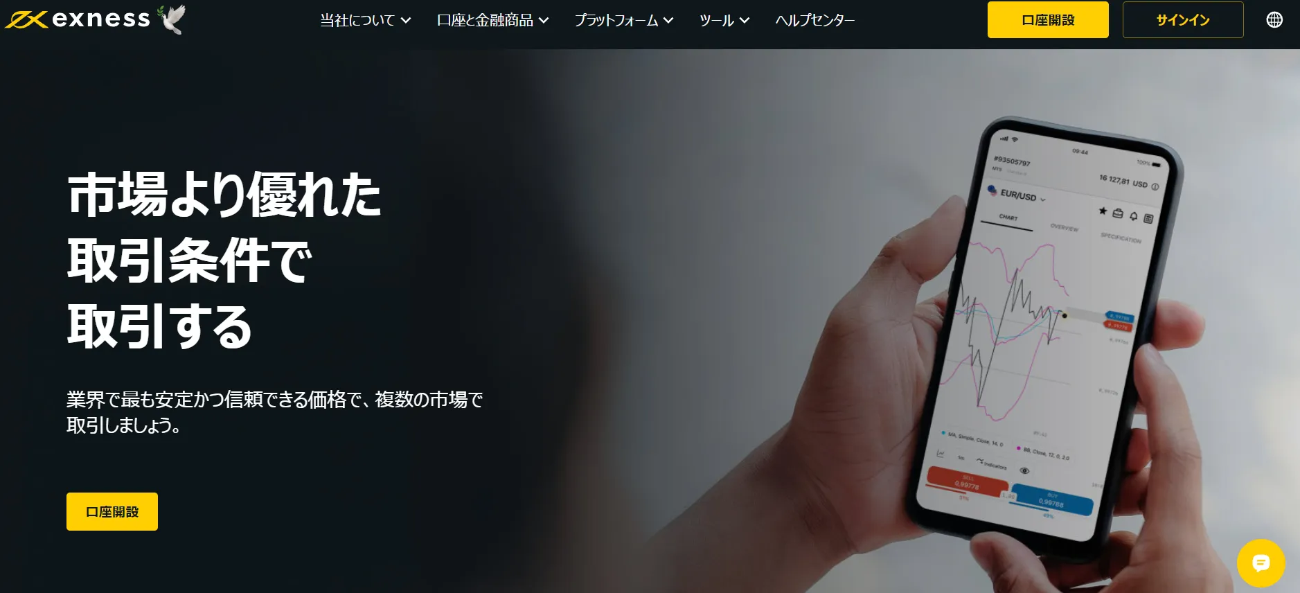 海外FX 日本語対応 Exness公式サイト