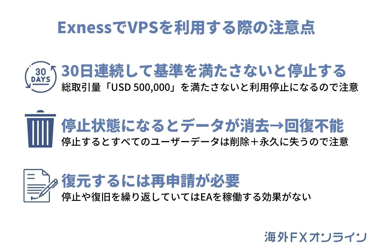Exness（エクスネス）でVPSを利用する際の注意点