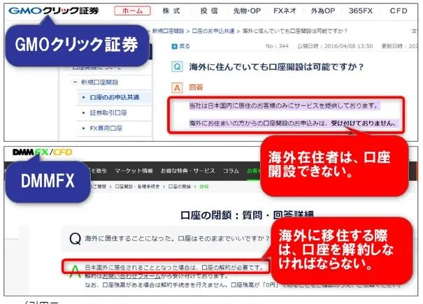 海外在住者は日本のFX業者で口座開設できない